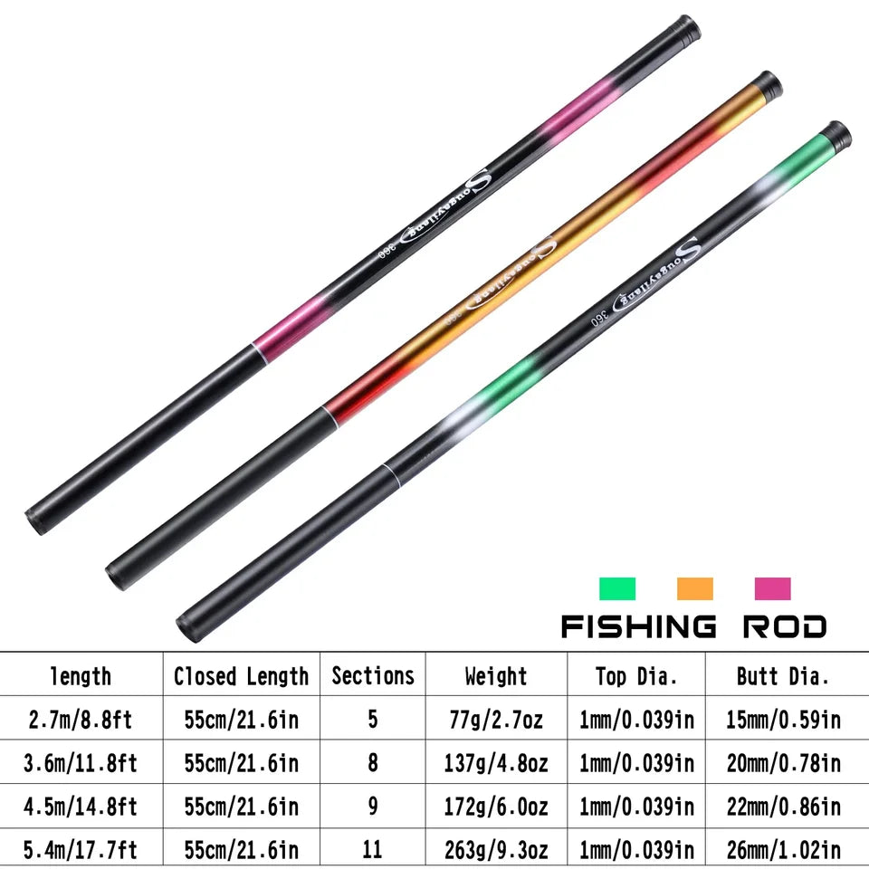 Sougayilang Carp Fishing Rod 2.7/3.6/4.5/5.4M Portable Ultra Light Telescopic Fishing Pole Max Drag 5Kg Fishing Tools