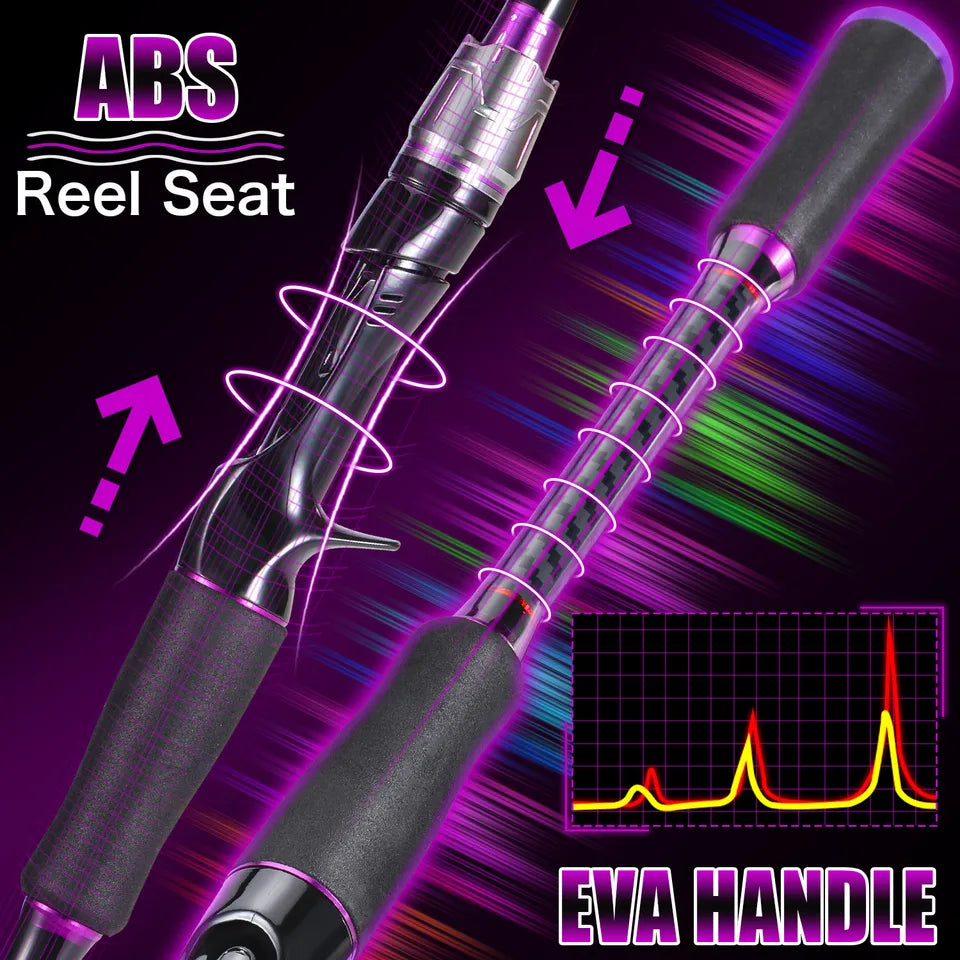 180cm Telescopic Fishing Rod Carbon Fiber, Fast Action for Long Cast, Black Purple Color, for Freshwater & Saltwater