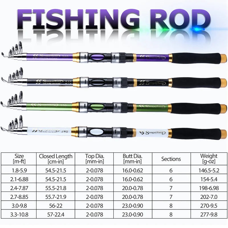 Sougayilang 4 Colors Telescopic Fishing Rod 1.8m-3.3m Glass Fiber EVA Handle Carp Spinning Rod Fishing Pole Fishing Weight 5kg